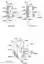 Fig. 16 - Device for splicing reinforcement cages
