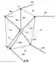Fig. 37 - Portable barrier