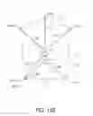 Fig. 22 - Portable barrier
