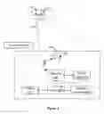 Fig. 04 - Deadbolt position sensing