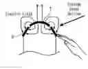 Fig. 01 - Pinching detection sensor