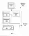 Fig. 08 - Smart shaker room
