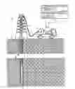 Fig. 01 - Downhole tool power balancing