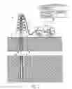 Fig. 02 - Downhole tool power balancing