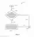Fig. 07 - Gas compression system for wellbore injection, and method for optimizing intermittent gas lift