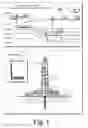 Fig. 02 - DRILLSTRING STICKING MANAGEMENT FRAMEWORK