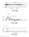 Fig. 28 - Sensor device, systems, and methods for identifying leaks in a fluid conduit
