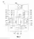 Fig. 07 - Formation pressure testing