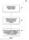 Fig. 06 - Power Generation System and Method for Operating Same