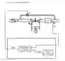 Fig. 01 - Engine Control Device