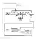 Fig. 04 - Engine Control Device