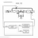 Fig. 16 - Engine Control Device