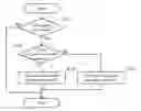 Fig. 01 - Evaporated fuel processing appartus