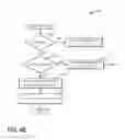 Fig. 09 - Systems and methods for a split exhaust engine system