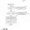 Fig. 09 - Systems and methods for a split exhaust engine system