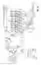 Fig. 02 - Systems and methods for a split exhaust engine system