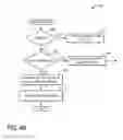 Fig. 09 - Systems and methods for a split exhaust engine system