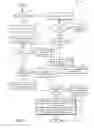 Fig. 10 - Systems and methods for a split exhaust engine system