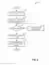 Fig. 11 - Systems and methods for a split exhaust engine system
