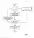 Fig. 14 - Systems and methods for a split exhaust engine system
