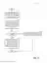 Fig. 17 - Systems and methods for a split exhaust engine system