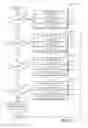 Fig. 18 - Systems and methods for a split exhaust engine system