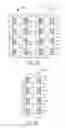 Fig. 03 - System and method to activate and deactivate engine cylinders