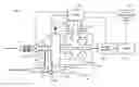 Fig. 01 - Transmission shift torque management with fuel enleanment