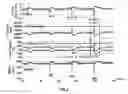 Fig. 02 - Transmission shift torque management with fuel enleanment