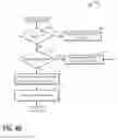 Fig. 09 - Systems and methods for a split exhaust engine system