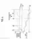 Fig. 07 - Starting control device for engine