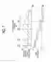 Fig. 08 - Starting control device for engine