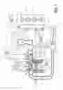 Fig. 02 - Methods and systems for dual fuel injection system