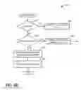 Fig. 09 - Systems and methods for a split exhaust engine system