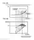 Fig. 07 - Control device and control method for internal combustion engine
