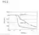 Fig. 03 - Engine system and intake manifold used therefor