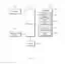 Fig. 02 - Apparatus and method for controlling vehicle startup