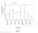 Fig. 06 - Methods and systems for generating wind turbine control schedules