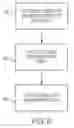 Fig. 09 - Methods and systems for generating wind turbine control schedules
