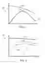 Fig. 03 - Centrifugal pump with adaptive pump stages