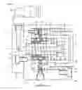 Fig. 03 - Fluid pressure cylinder