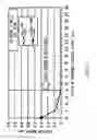 Fig. 14 - PLUNGER MEMBER USED FOR BELT TYPE CONTINUOUSLY VARIABLE TRANSMISSION