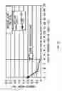 Fig. 15 - PLUNGER MEMBER USED FOR BELT TYPE CONTINUOUSLY VARIABLE TRANSMISSION