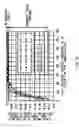 Fig. 18 - PLUNGER MEMBER USED FOR BELT TYPE CONTINUOUSLY VARIABLE TRANSMISSION