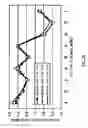 Fig. 26 - PLUNGER MEMBER USED FOR BELT TYPE CONTINUOUSLY VARIABLE TRANSMISSION