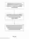 Fig. 09 - Friction Element Weld Element Modification To Increase Corrosion Resistance of Thermal Mechanical Joint