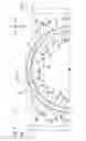 Fig. 07 - Method of manufacturing washer and washer