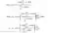 Fig. 07 - Clutch control method for vehicle