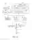 Fig. 08 - Systems and methods for controlling flow with a rotatable valve