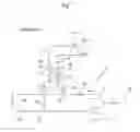 Fig. 02 - Method and a liquid distribution system for saving liquid and thermal energy